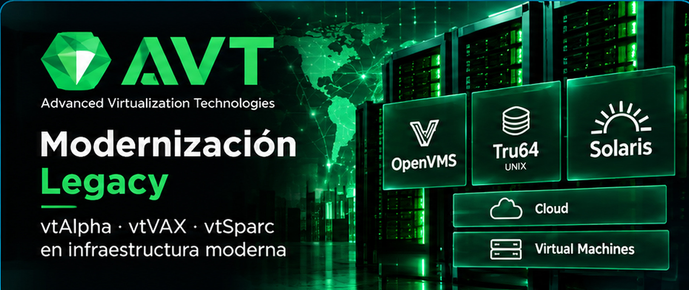 AVTware